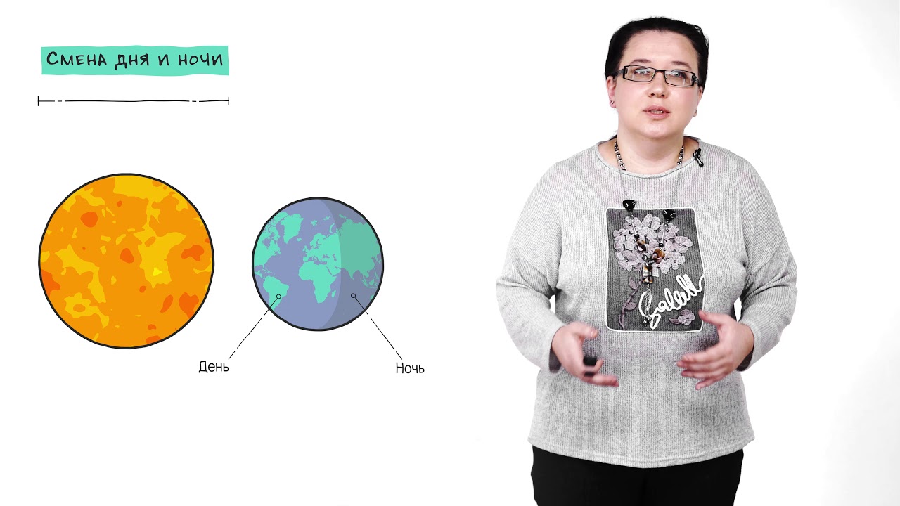 кружки по физике. кружок по физике у кати начинается. кружок по физике у кати начинается. задачи на закон снеллиуса. физический кружок.